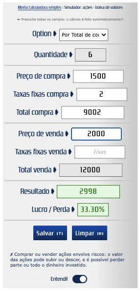Transação no mercado de ações: lucro