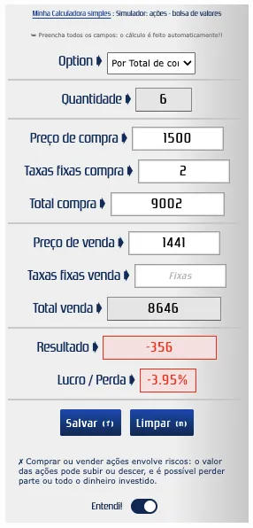 Transação no mercado de ações: perda