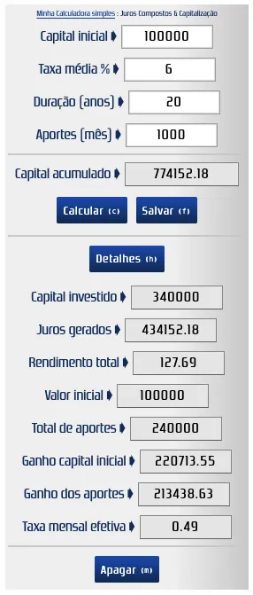 Detalhes dos cálculos de juros compostos