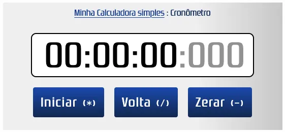 Cronômetro online desligado